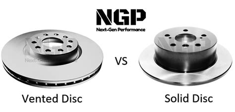 Solid vs.Vented rotors: (Let's see the differences) 2024.